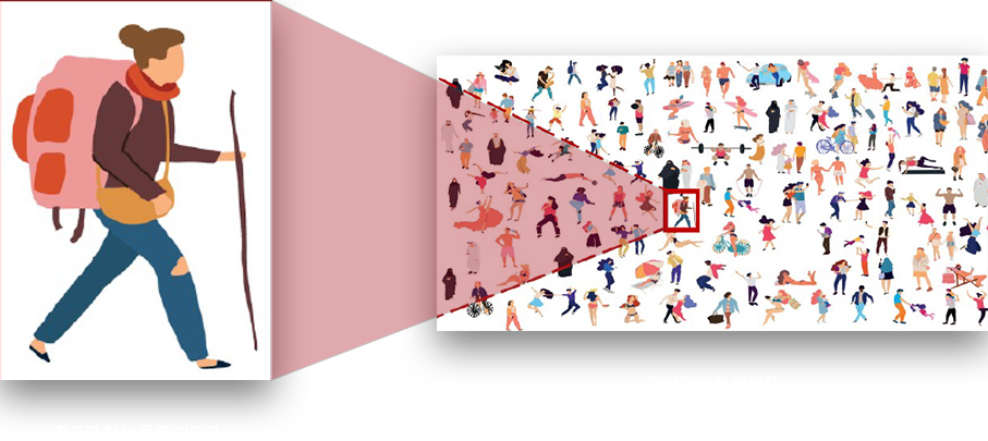 비주얼프로그래밍